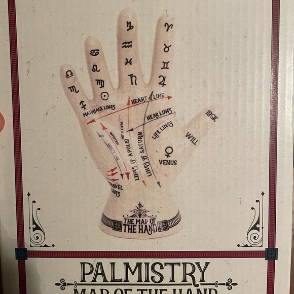 Palmistry the map of the hand decor - Picture 4 of 5
